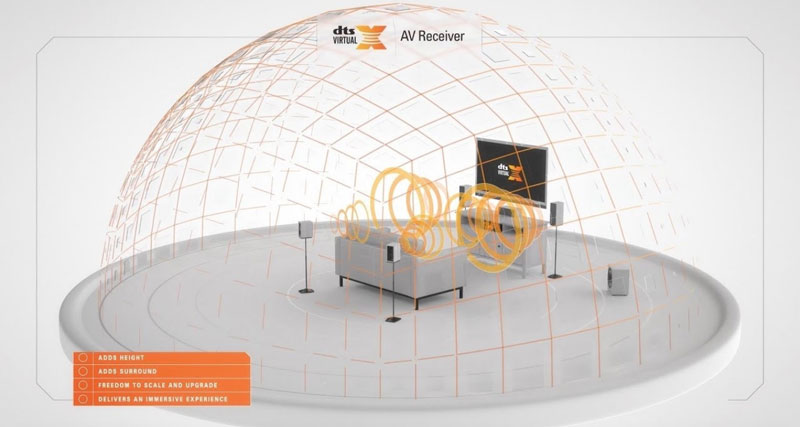 amply-denon-avr-x3600h-16