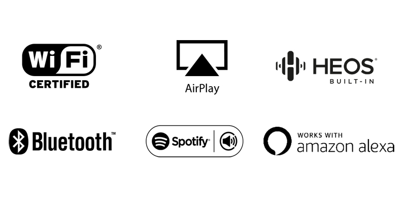 Kết nối không dây dễ dàng