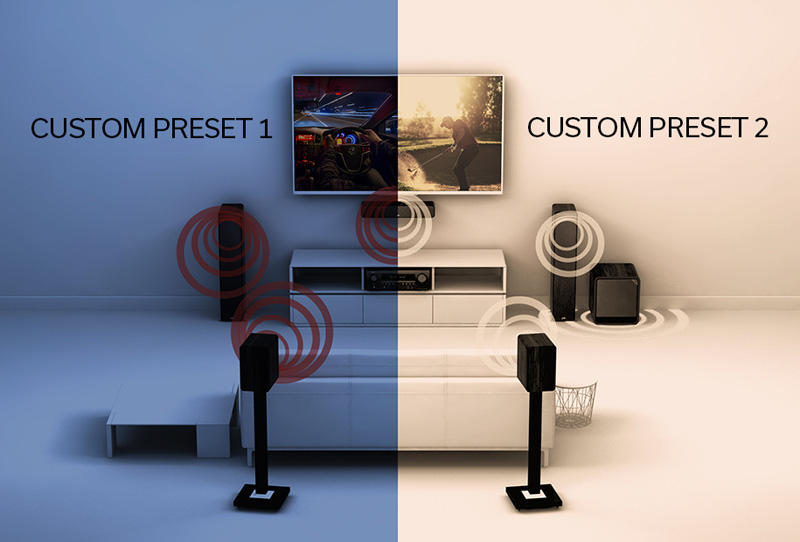 Amply Denon AVC-X4700H