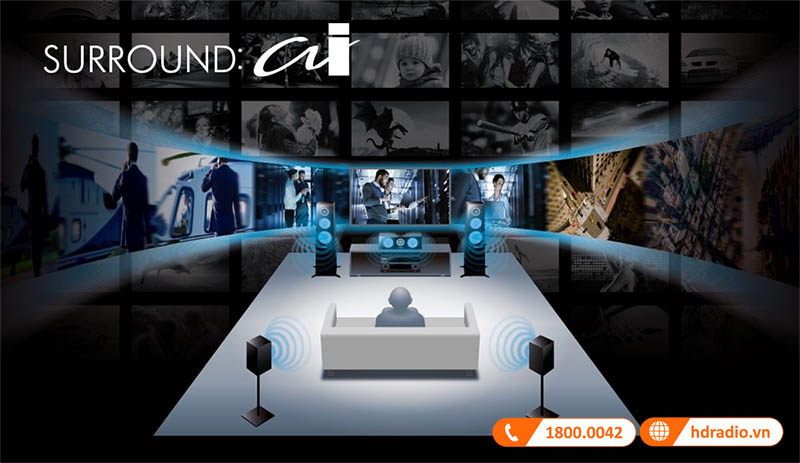 Rạp chiếu phim của riêng bạn