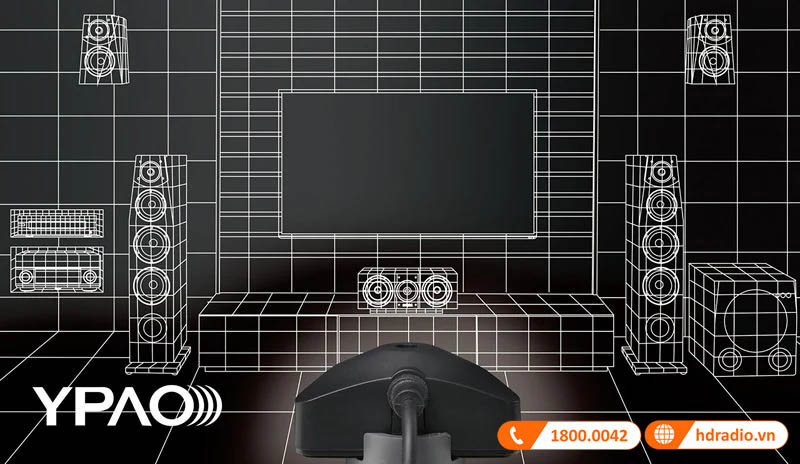 Tối ưu hóa âm thanh lý tưởng