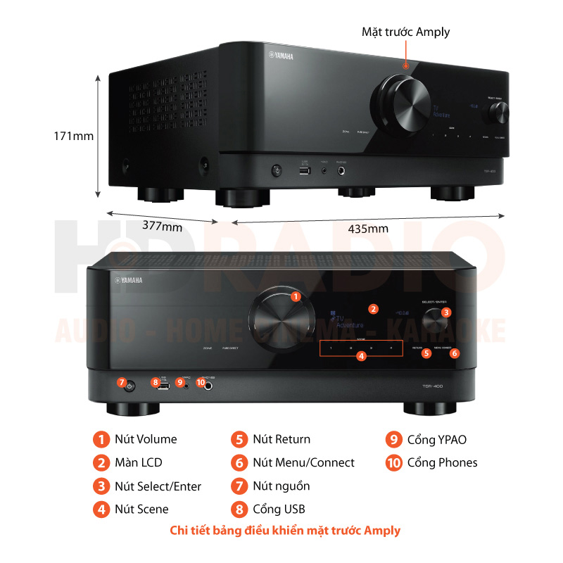 Chú thích Amply Yamaha YHT-4960