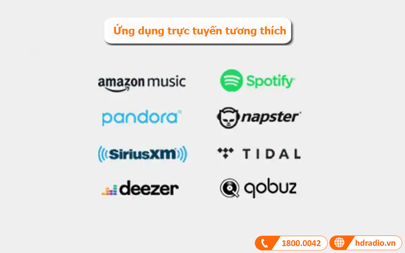 Ứng dụng phát nhạc trực tuyến