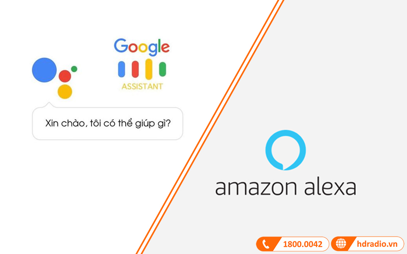 Trợ lý ảo amply Yamaha YHT-4960