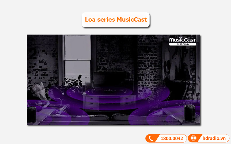 Loa tương thích với amply Yamaha YHT-4960