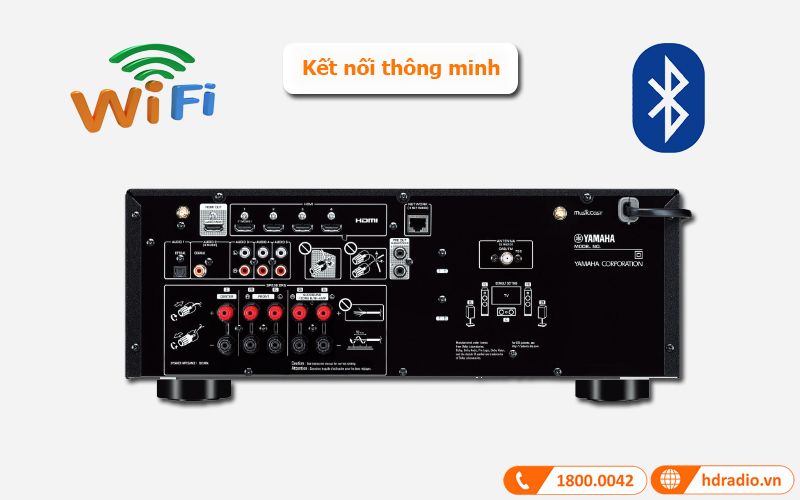 Kết nối amply Yamaha YHT-4960