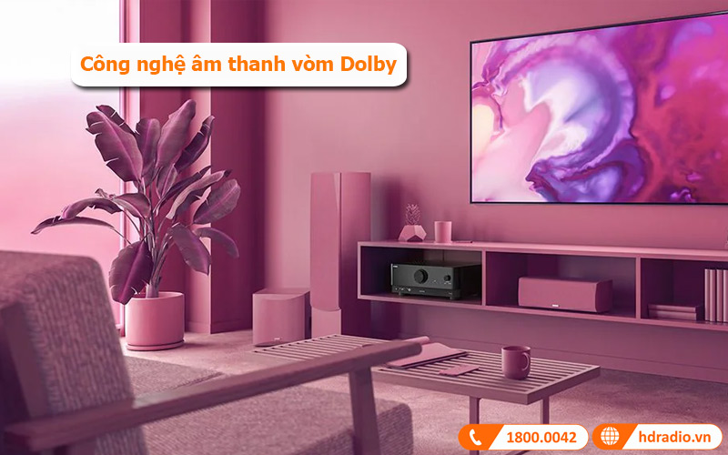 Công nghệ âm thanh vòm amply Yamaha YHT-4960