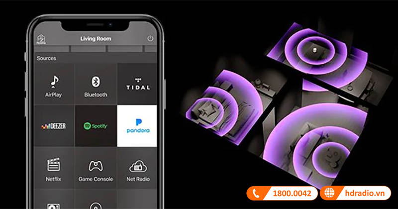 âm thanh đa phòng Music cast