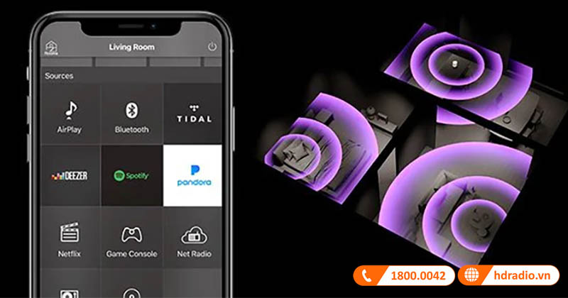 âm thanh đa phòng