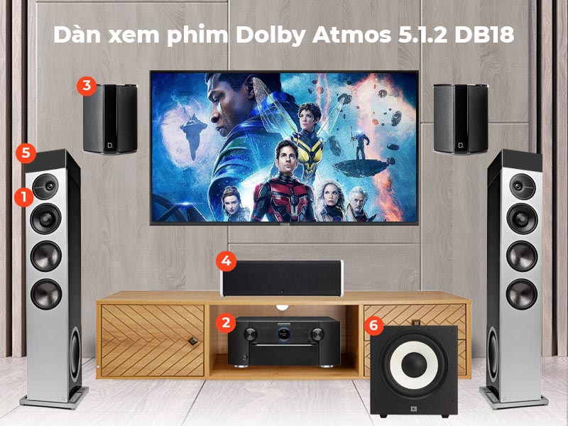 Dàn xem phim Dolby Atmos 5.1.2 Marantz, Definitive, JBL DB18