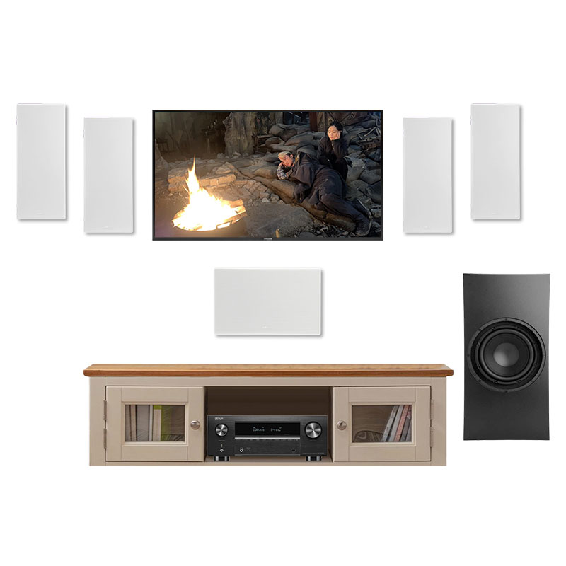 Dàn Xem Phim Âm Tường 5.1 Polk AT100 (Front Polk Audio 265-RT, Surround Polk Audio 265-RT, Polk Audio 255c-RT, Polk Audio CSW100, Denon AVC-X3800H)