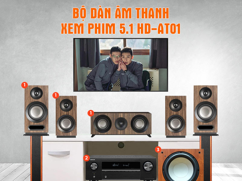 Bộ dàn âm thanh xem phim 5.1 HD-AT01