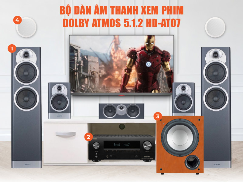 Bộ Dàn xem phim Dolby Atmos 5.1.2 HD-AT07