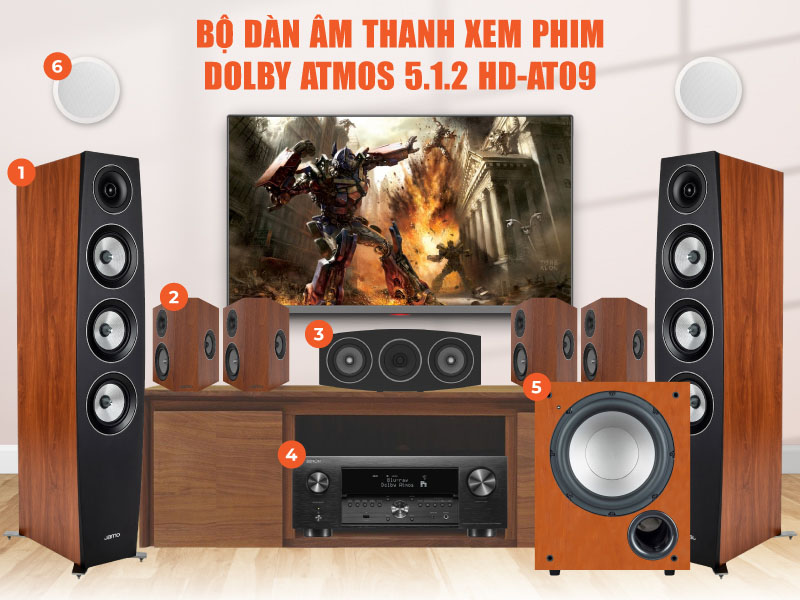 Bộ Dàn Âm Thanh Xem Phim Dolby Atmos 7.1.2 HD-AT09 (Denon AVC-X4800H, Jamo C97 II, C9 CEN II, C9 SUR II, C912, Jamo 6.5CS)-1