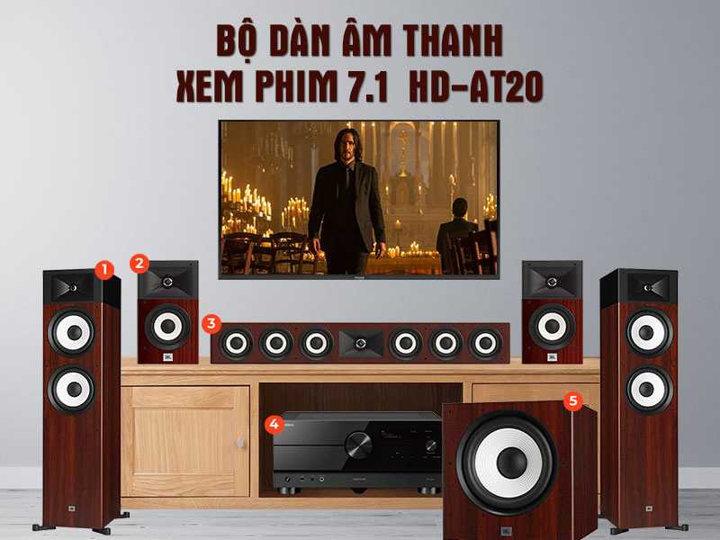 Bộ dàn âm thanh xem phim 7.1 HD-AT20