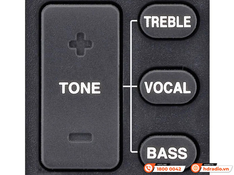 Điều khiển Dàn xem phim Onkyo HT-S3910