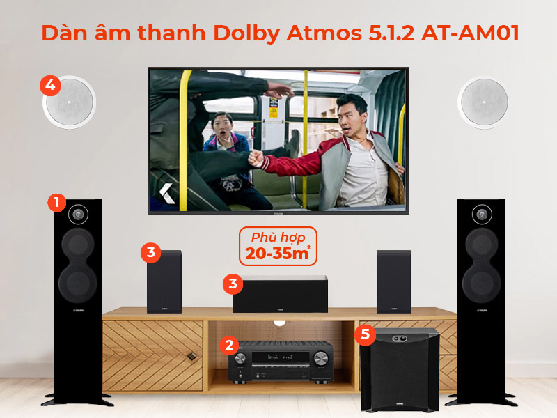 Bộ dàn âm thanh xem phim Dolby Atmos 5.1.2 Denon Yamaha AT-AM01