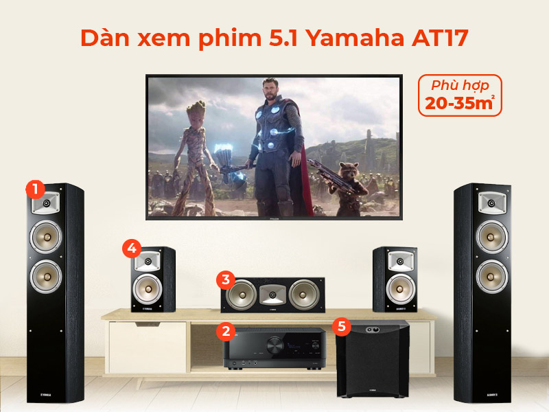 dàn âm thanh xem phim Yamaha AT17