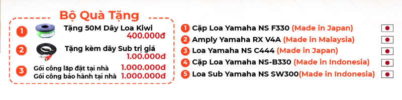 chú thích dàn âm thanh xem phim Yamaha AT17