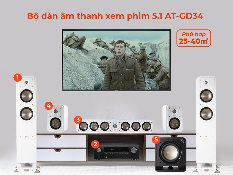 Bộ dàn âm thanh xem phim 5.1 AT-GD34