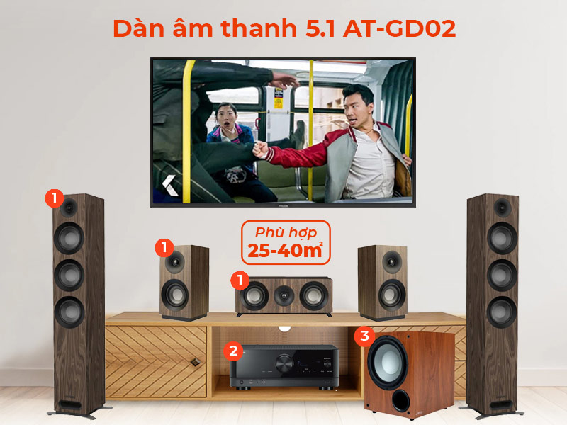Bộ dàn âm thanh xem phim 5.1 AT-GD02