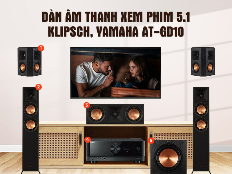 dàn âm thanh xem phim 5.1 Klipsch, Yamaha AT-GD10