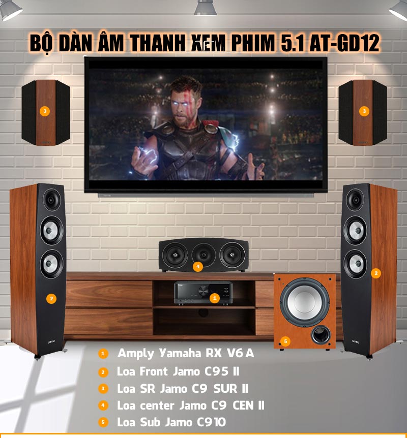 Dàn xem phim 5.1 AT-GD12