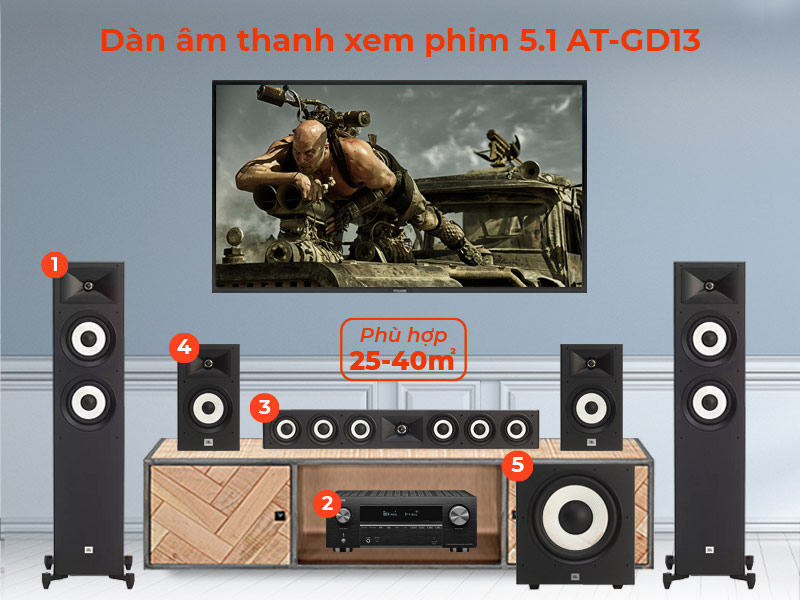 dàn âm thanh xem phim 5.1 AT-GD13