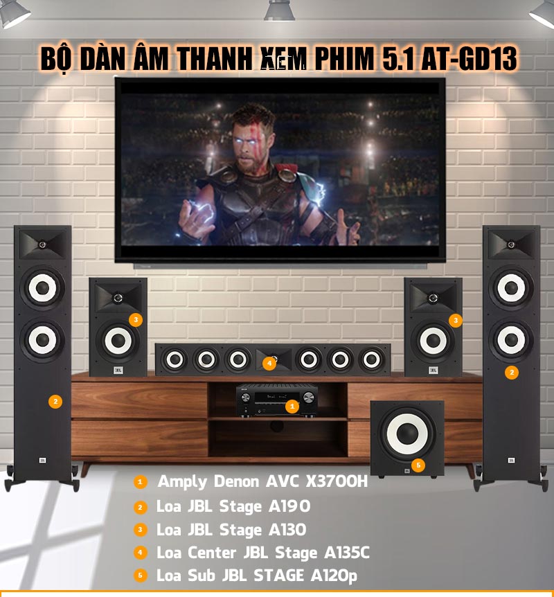 dàn xem phim 5.1 AT-GD13