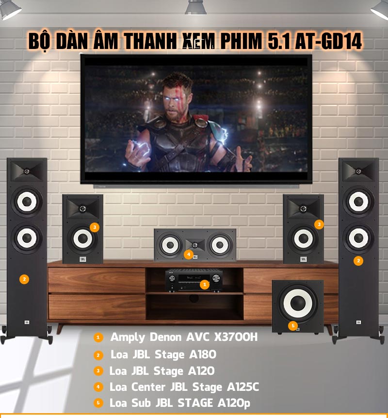Dàn âm thanh xem phim 5.1 JBL, Denon AT-GD14
