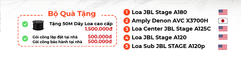 Chú thích Dàn xem phim 5.1 JBL, Denon AT-GD14