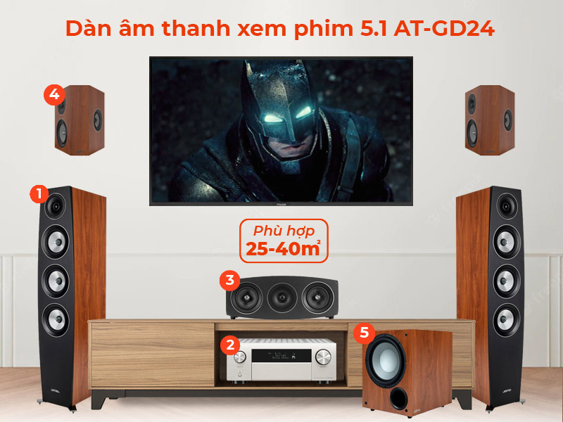 Top 10 Bộ dàn âm thanh xem phim Tết chất lượng nhất hiện nay