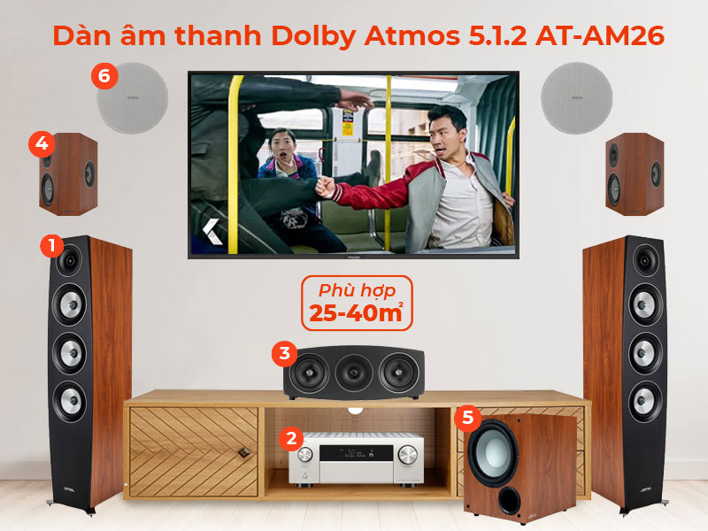 Dàn âm thanh xem phim Dolby Atmos 5.1.2 AT-AM26