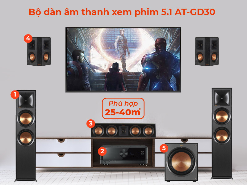 dàn âm thanh xem phim 5.1 AT GD30