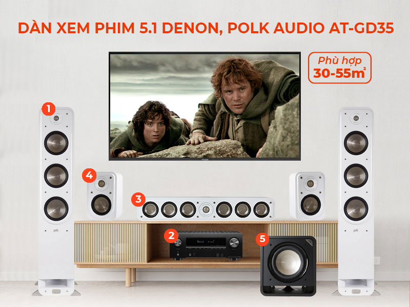 dàn xem phim AT GD35