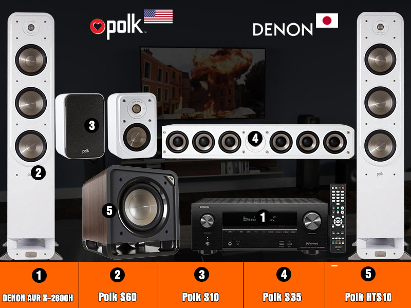 dàn âm thanh xem phim AT GD35