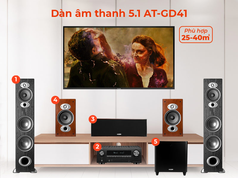 dàn xem phim AT-GD41