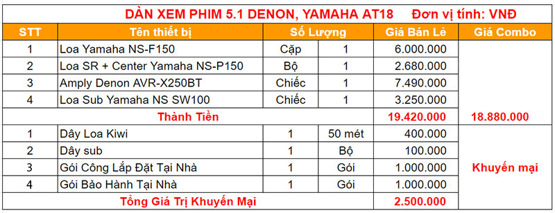 giá, khuyến mại dàn âm thanh xem phim Denon, Yamaha AT18