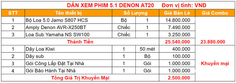 bảng giá Dàn xem phim AT20