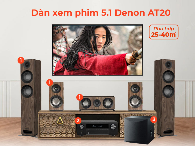 dàn xem phim 5.1 Denon Jamo AT20