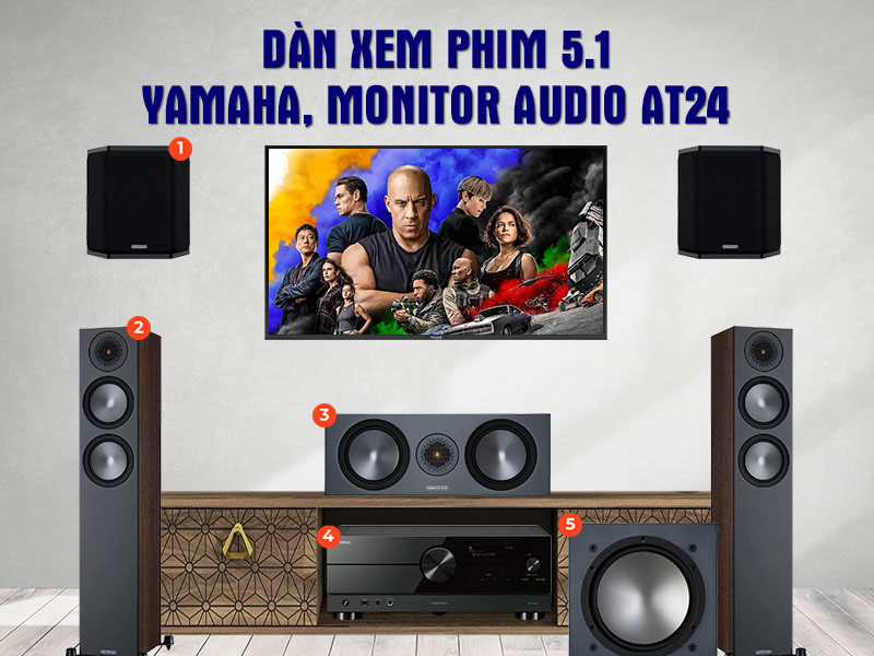 Dàn xem phim 5.1 Yamaha, Monitor Audio AT24