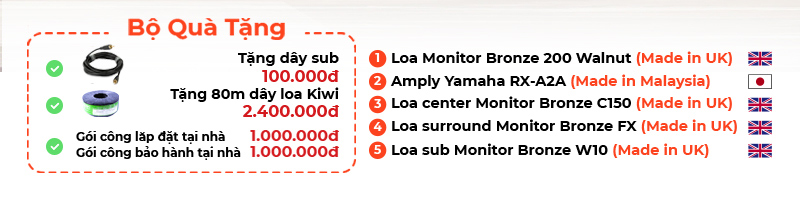 chu thích dàn xem phim AT28