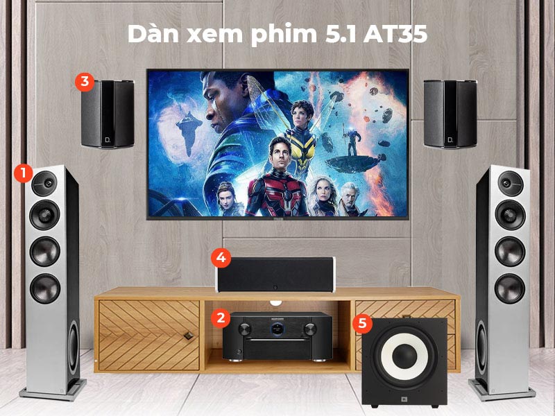 Dàn xem phim 5.1 Marantz, Definitive AT35 Dàn xem phim 5.1 Marantz, Definitive AT35