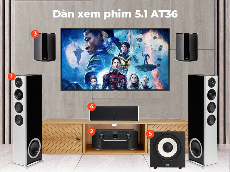 Dàn xem phim 5.1 Marantz, Definitive AT36