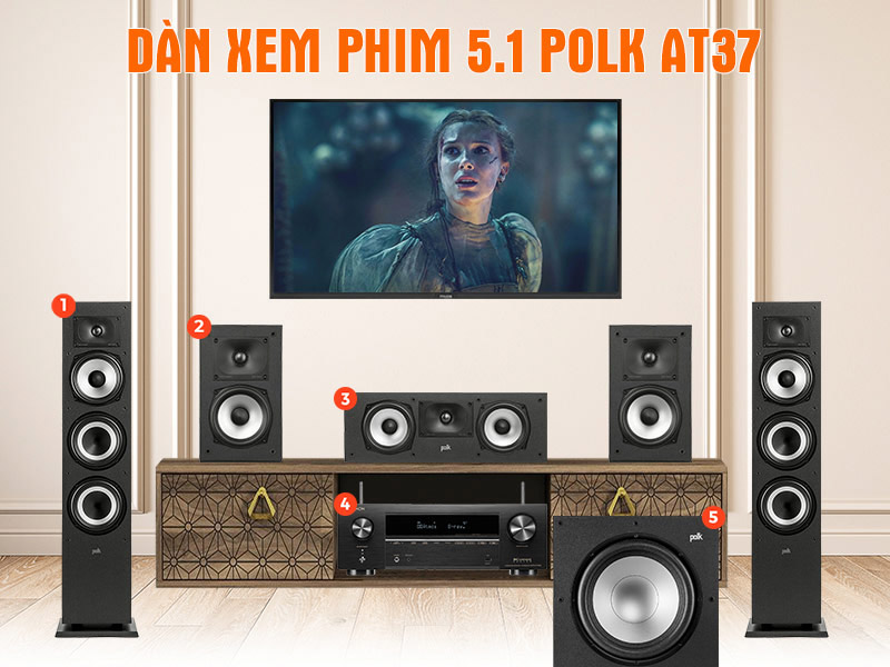 Dàn xem phim 5.1 Polk AT37
