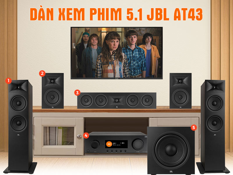 Dàn xem phim 5.1 JBL AT43