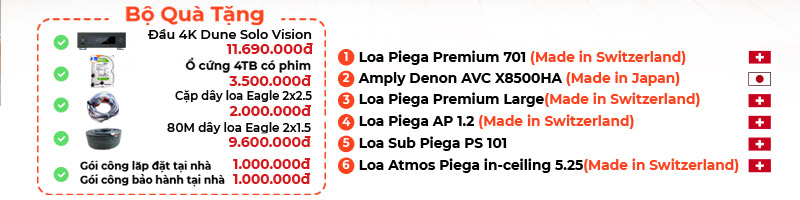 chú thích Dàn xem phim Dolby Atmos DB11
