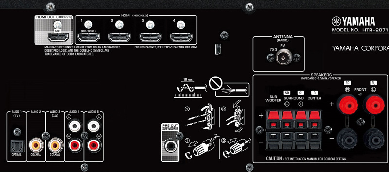 bộ âm thanh xem phim YAMAHA YHT-1840 có cổng ra sub