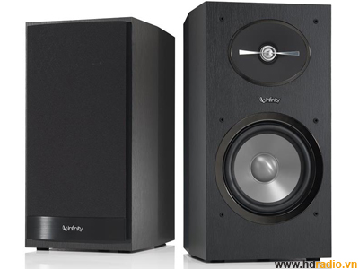 Loa INFINITY REFERENCE R152