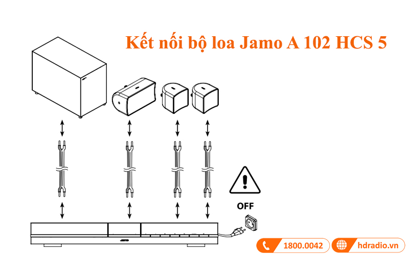 ket noi bo loa jamo a 102 hcs 5